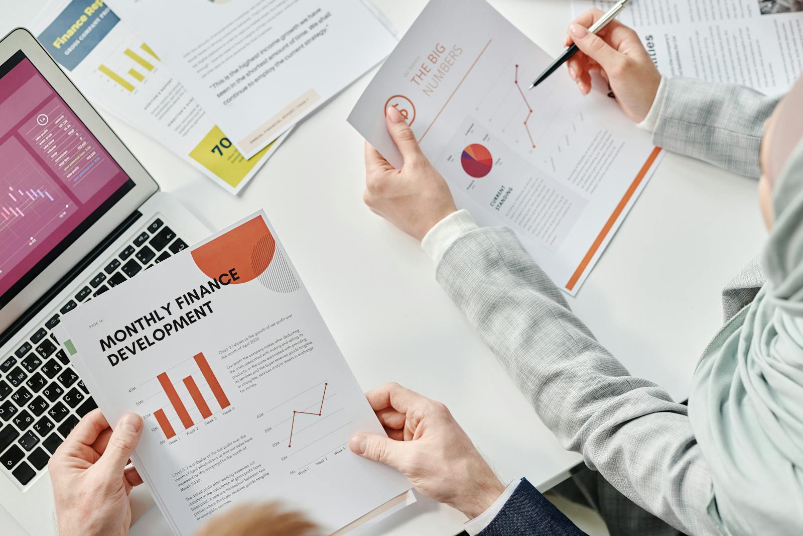 7 silent profit killers profitability analysis